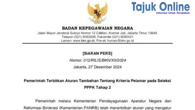 Tenaga NOn-ASN,, Pemerintah Buka Seleksi PPPk Tahap 2